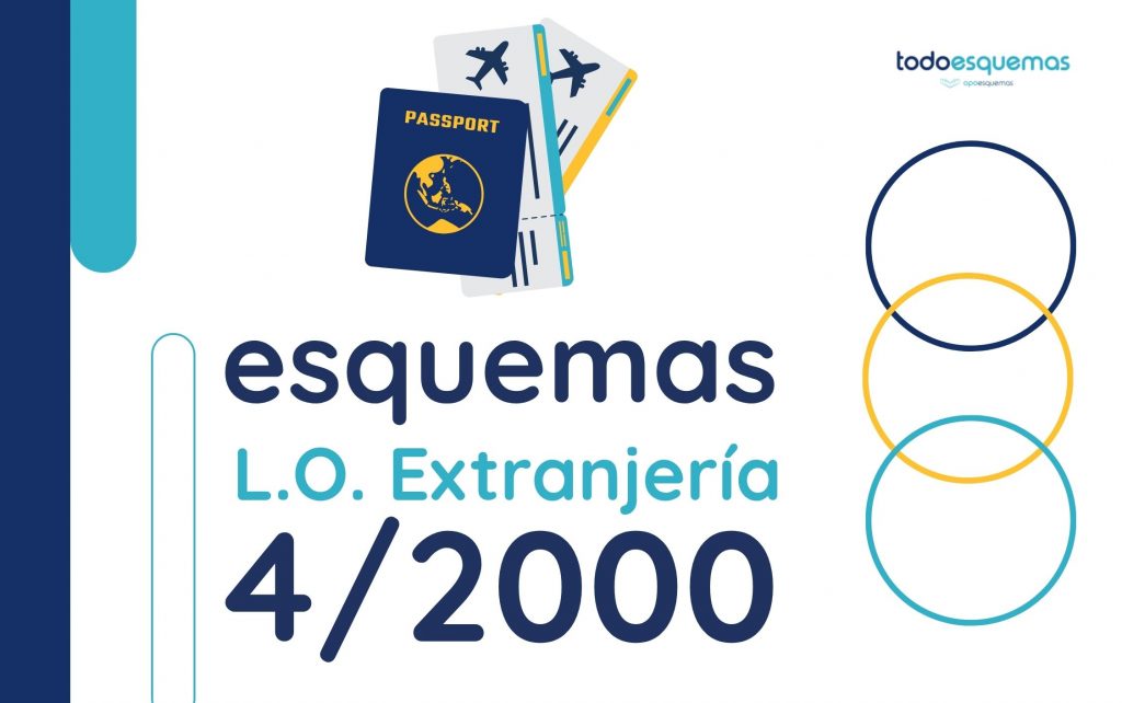 Esquemas de la Ley de Extranjería 4/2000